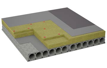 considerations of Bonds flat roofing insulation
